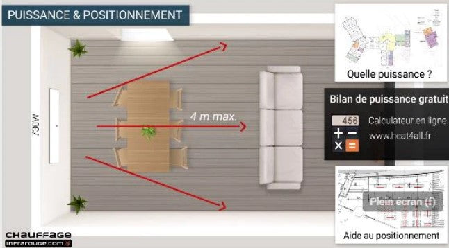 **** EVALUATION DE LA PUISSANCE REQUISE **** : votre bilan de puissance gratuit sous 24h-48h maximum