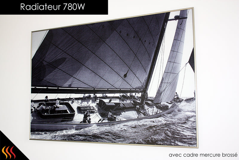 Radiateur électrique infrarouge design tableau d'art décoratif