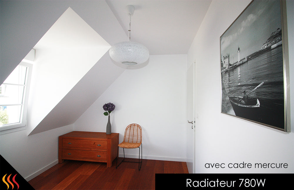 encadrement pour radiateur tableau d'art personnalisable