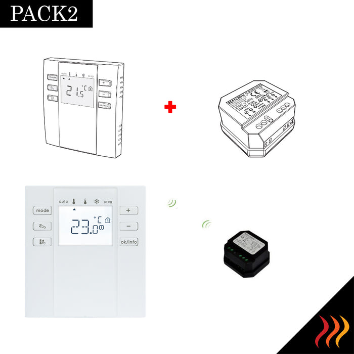 kit de thermostat radio et réception radio sans fil