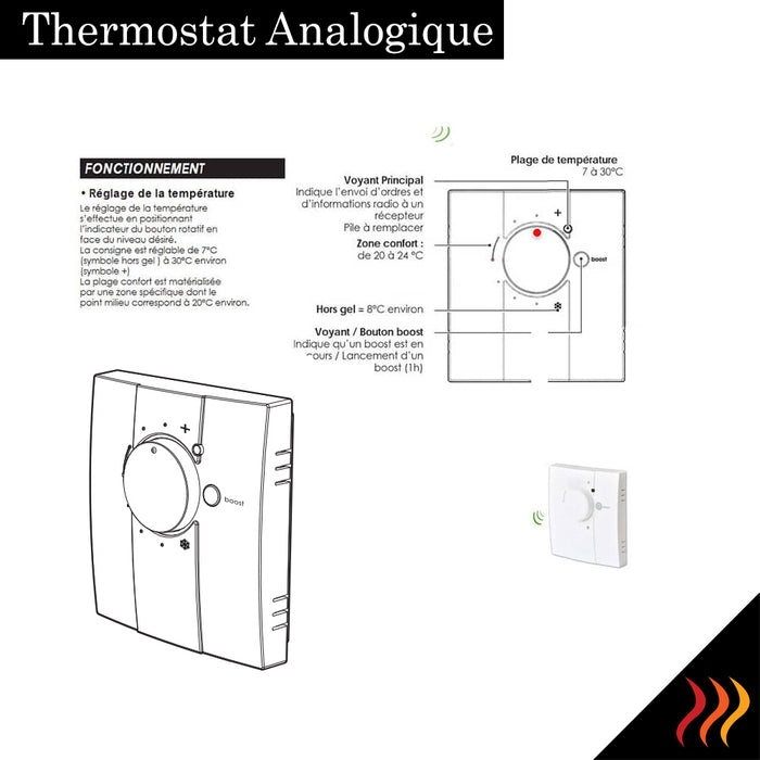 gestion de la température pour thermostat analogique