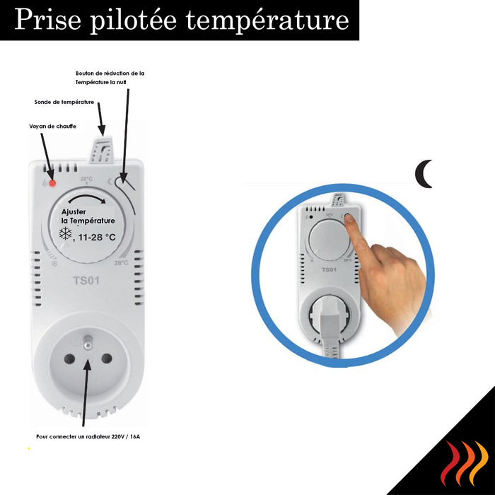 Prise-Thermostat pilotée par la température - CI-ELB-TS10 — chauffage -infrarouge.com