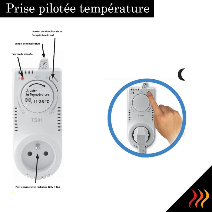 Prise Thermostat numérique électrique pour chauffage