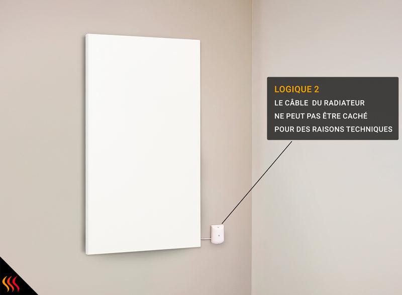 Pack Pilotage n° 6 : Bloc radio piloté par thermostat sans fil analogique - CI-PACK6