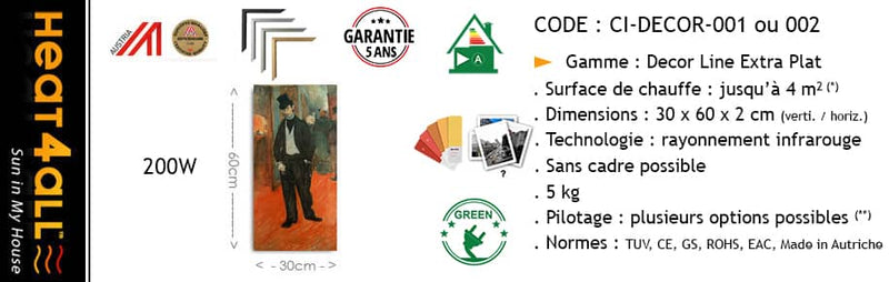 ****PROCEDURE DE PRET**** : 1 Radiateur électrique Extra Plat TABLEAU d'ART 200W – Horiz. 60 cm x 30 cm x 2 cm