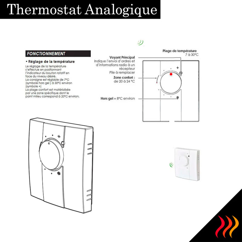 Thermostat sans fil, analogique non programmable – CI-HM-THERM-ANALOG